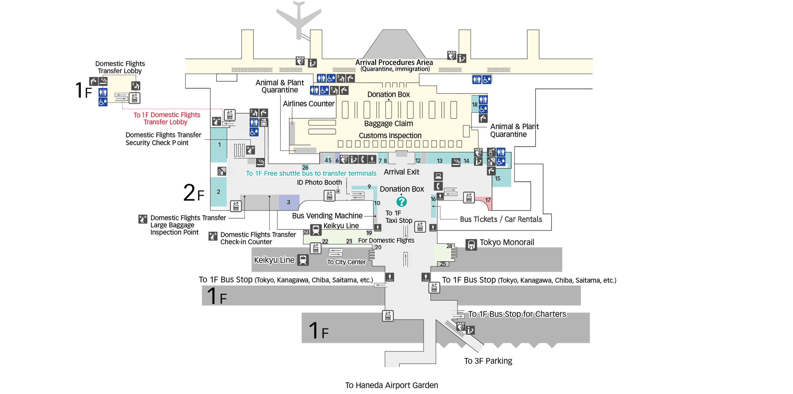 Plan officiel du hall des arrivées 2F du Terminal 3 à Haneda